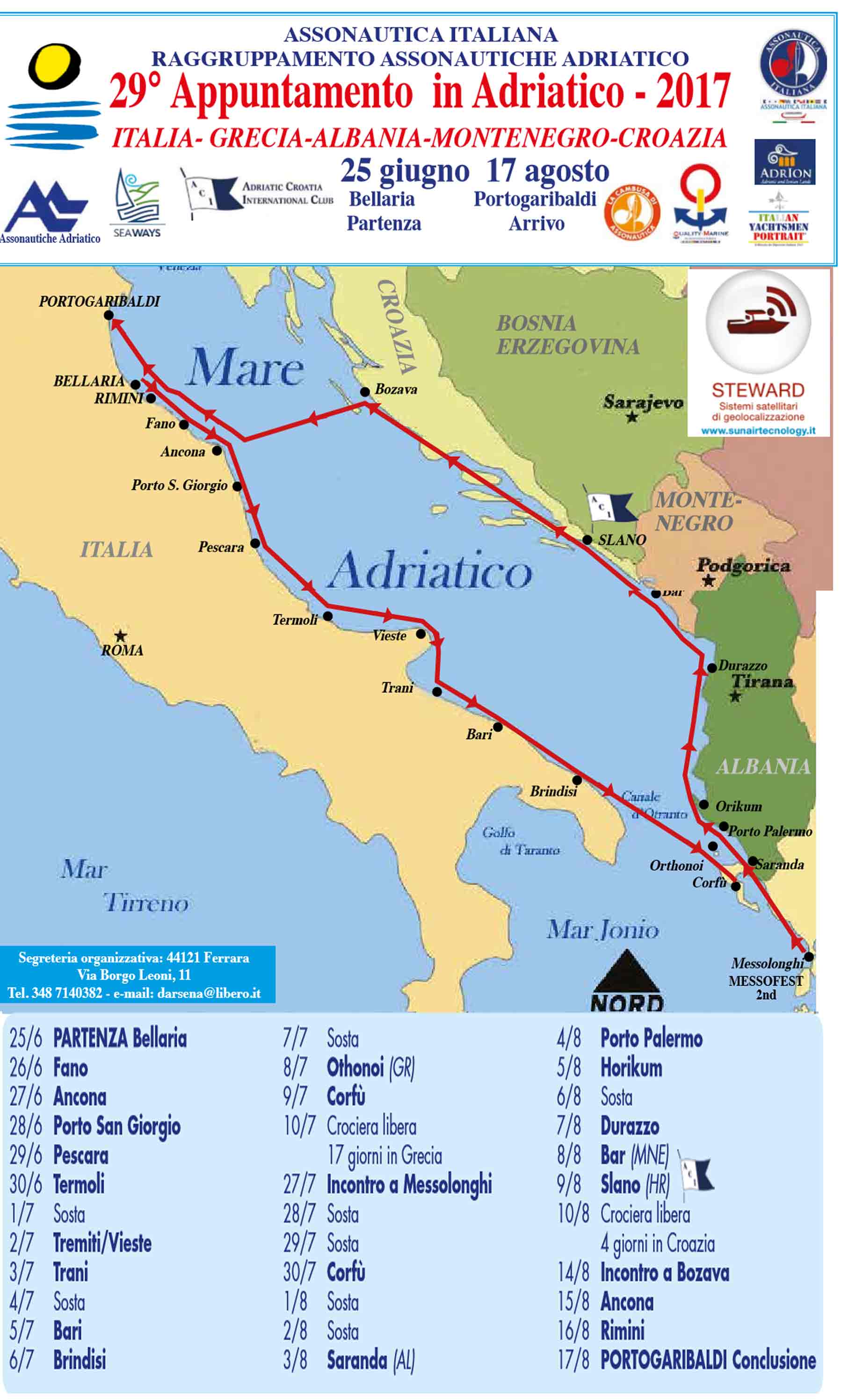 29°Appuntamento in Adriatico 2017
